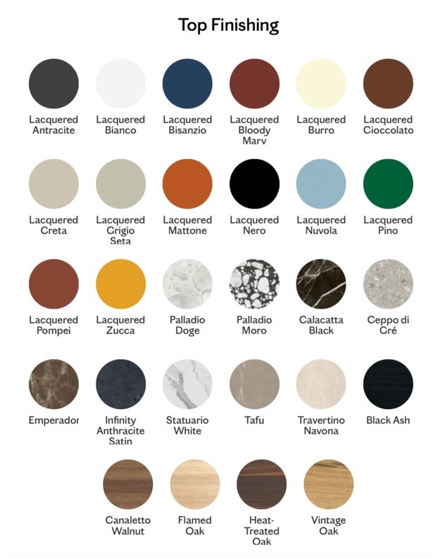 BONBON ROUND TABLE | +sizes 4