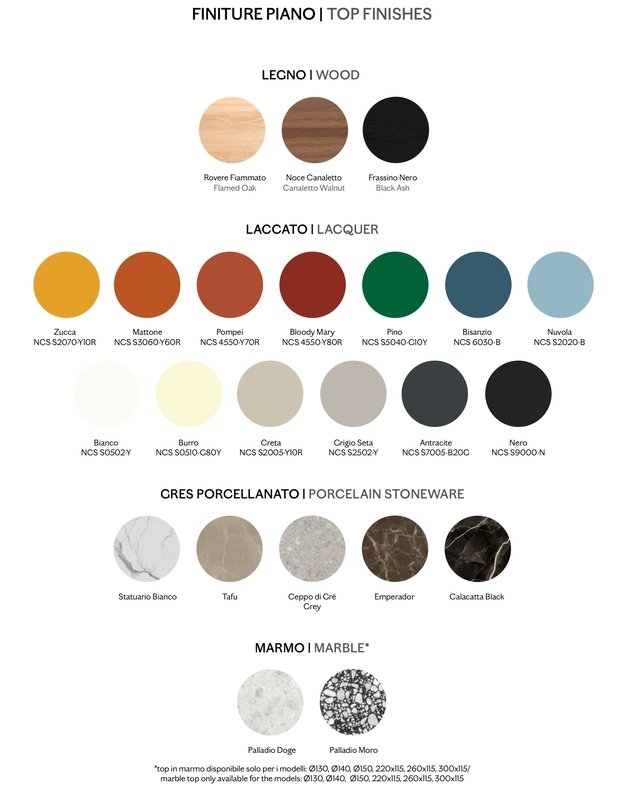 NAMI ROUND TABLE | +sizes 3