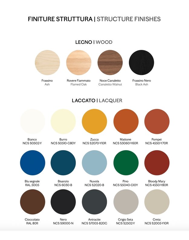 CONTAINER MID CABINET | +sizes 5