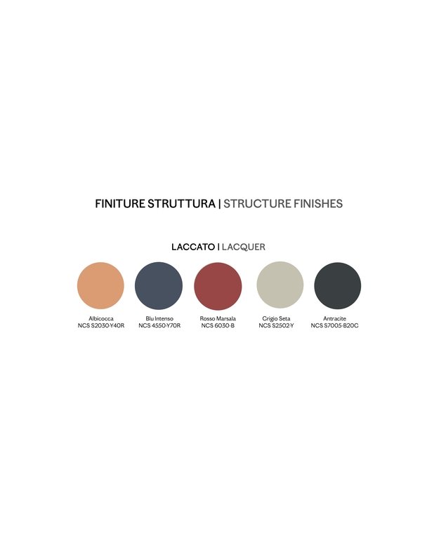 KĖDĖ MARIOLINA | +spalvos 5