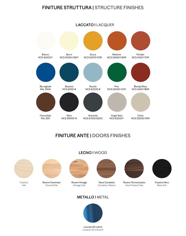 RAMBLAS CABINET | +sizes 10