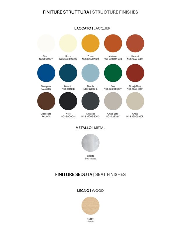 TABURETĖ MILK | +dydžiai 7