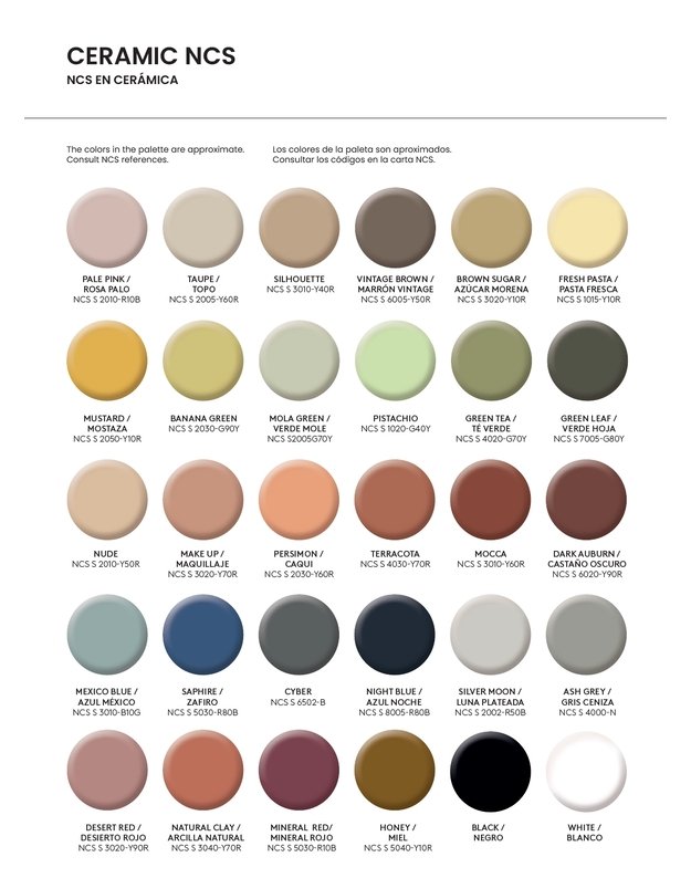 PAKABINAMAS ŠVIESTUVAS PIRE | +dydžiai 3