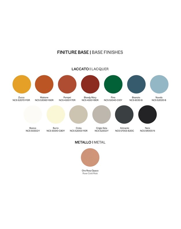 STALIUKAS ZERO | +dydžiai 5