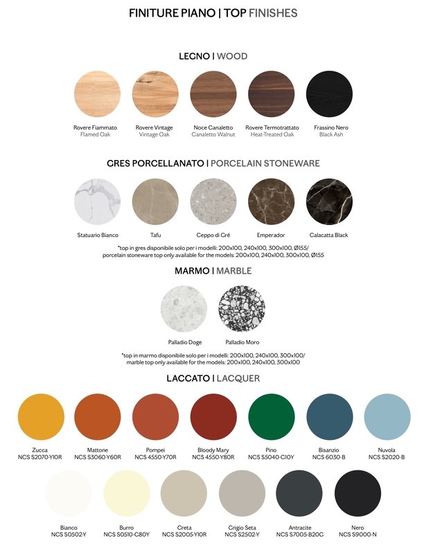 BARRY ROUND TABLE | +sizes 3